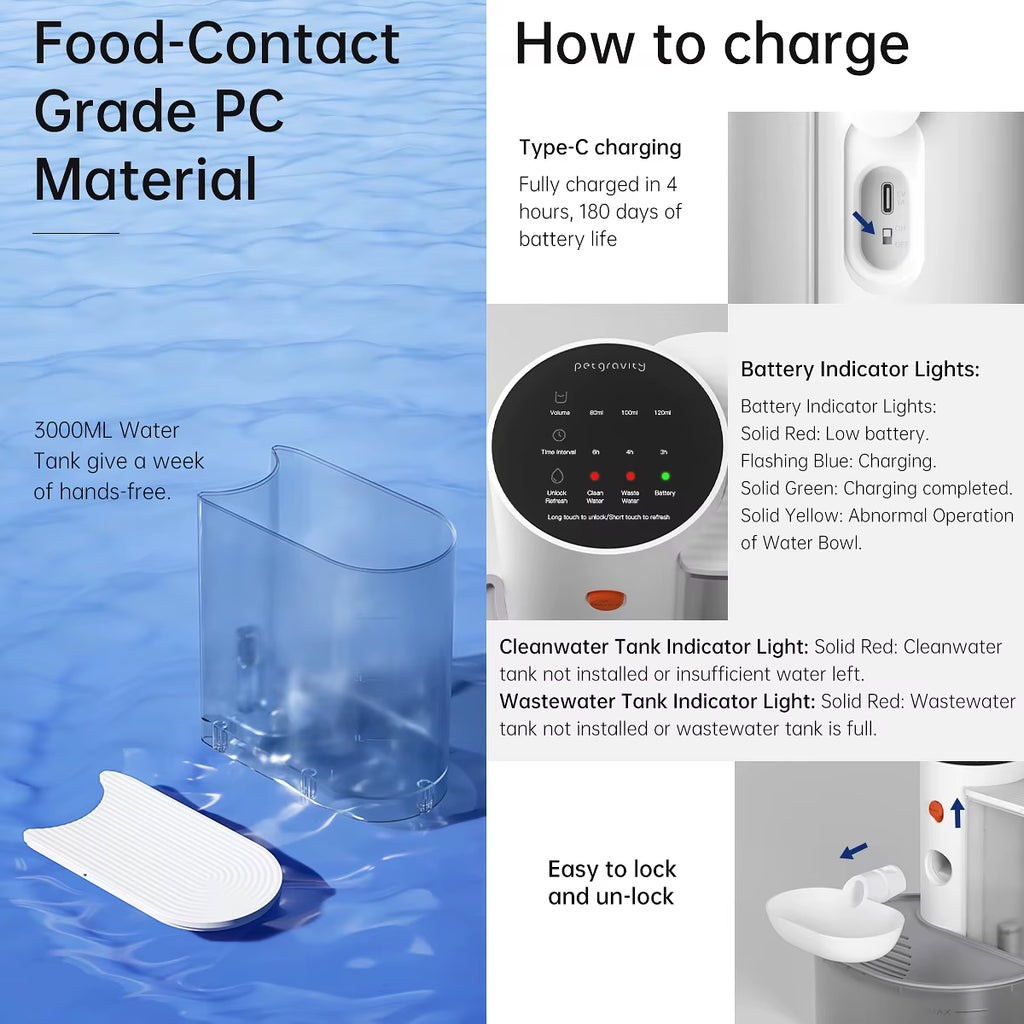 Automatic Pet Water Fountain and Feeder for Cats and Dogs with Moving Water Feature