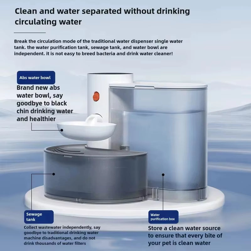 Automatic Pet Water Fountain and Feeder for Cats and Dogs with Moving Water Feature